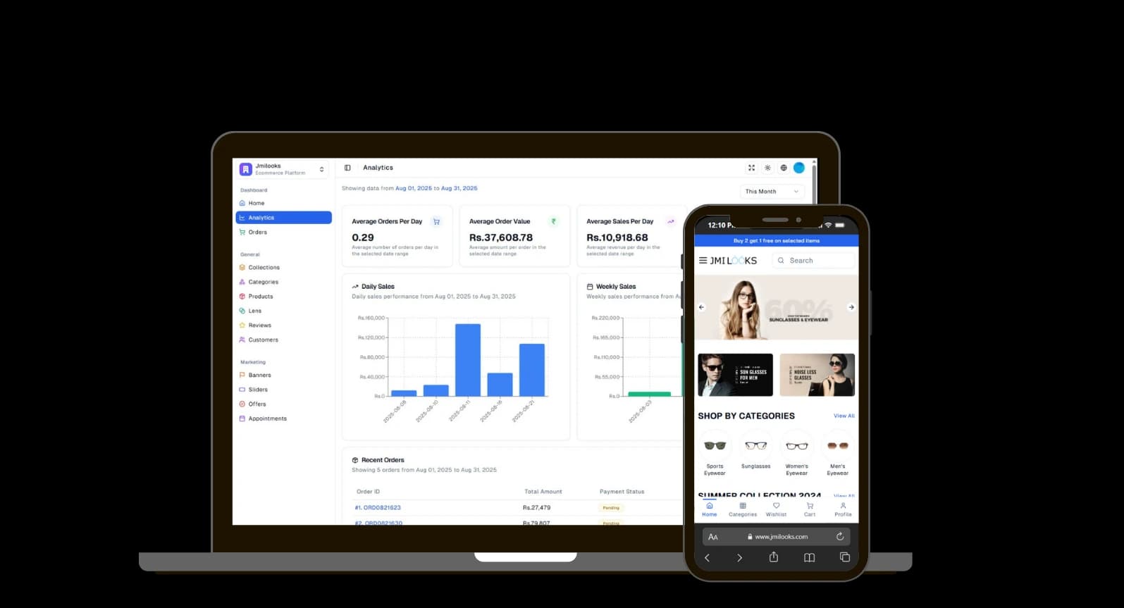 Jmilooks - Ecommerce Website project showcase