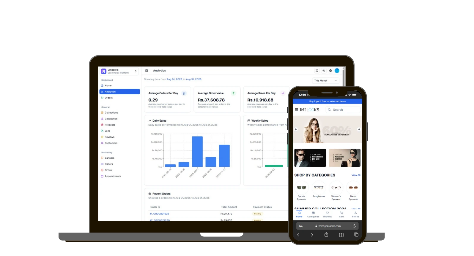 Jmilooks - Ecommerce Website project showcase